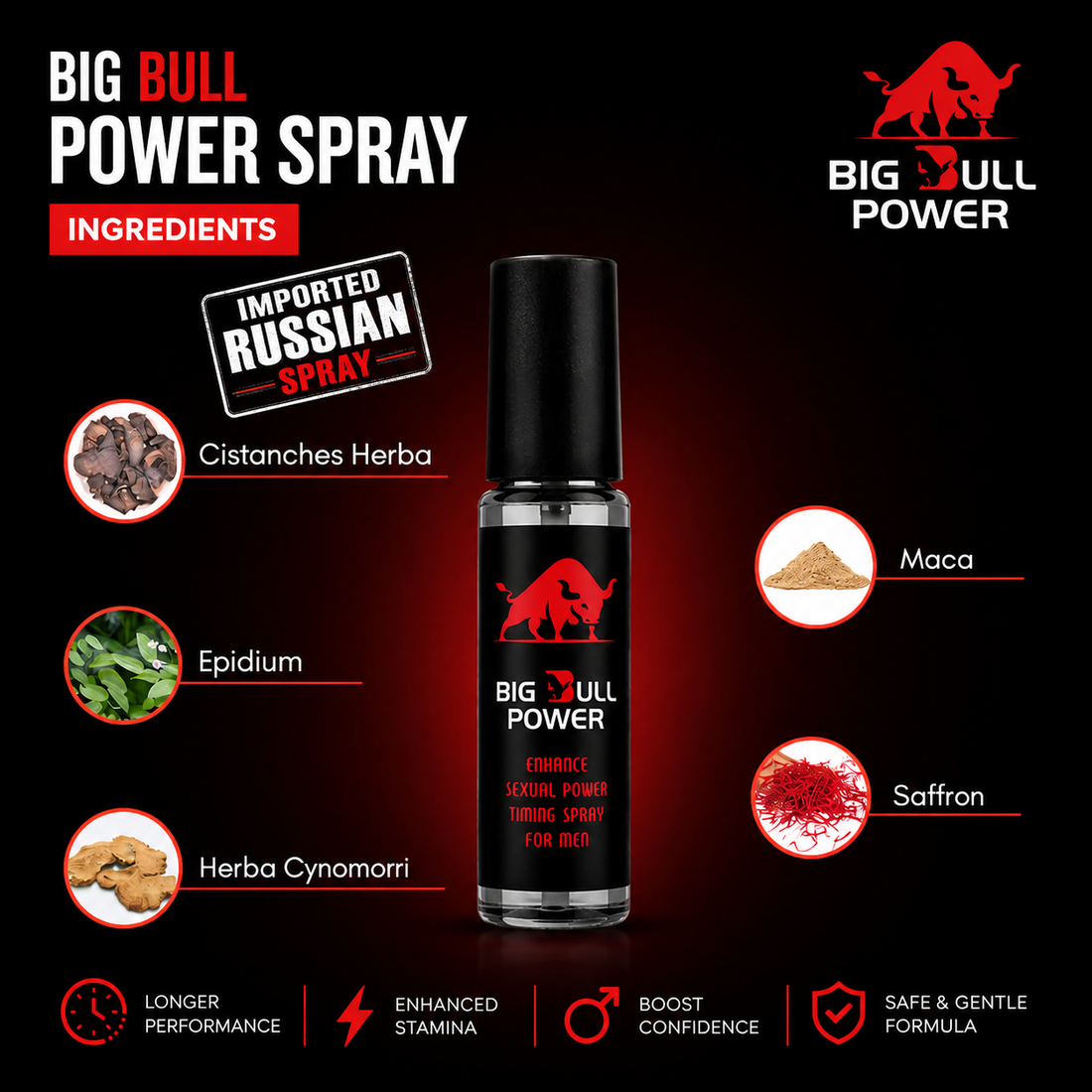 Big Bull Power Spray