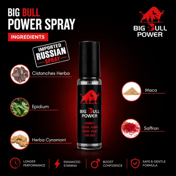 Big Bull Power Spray